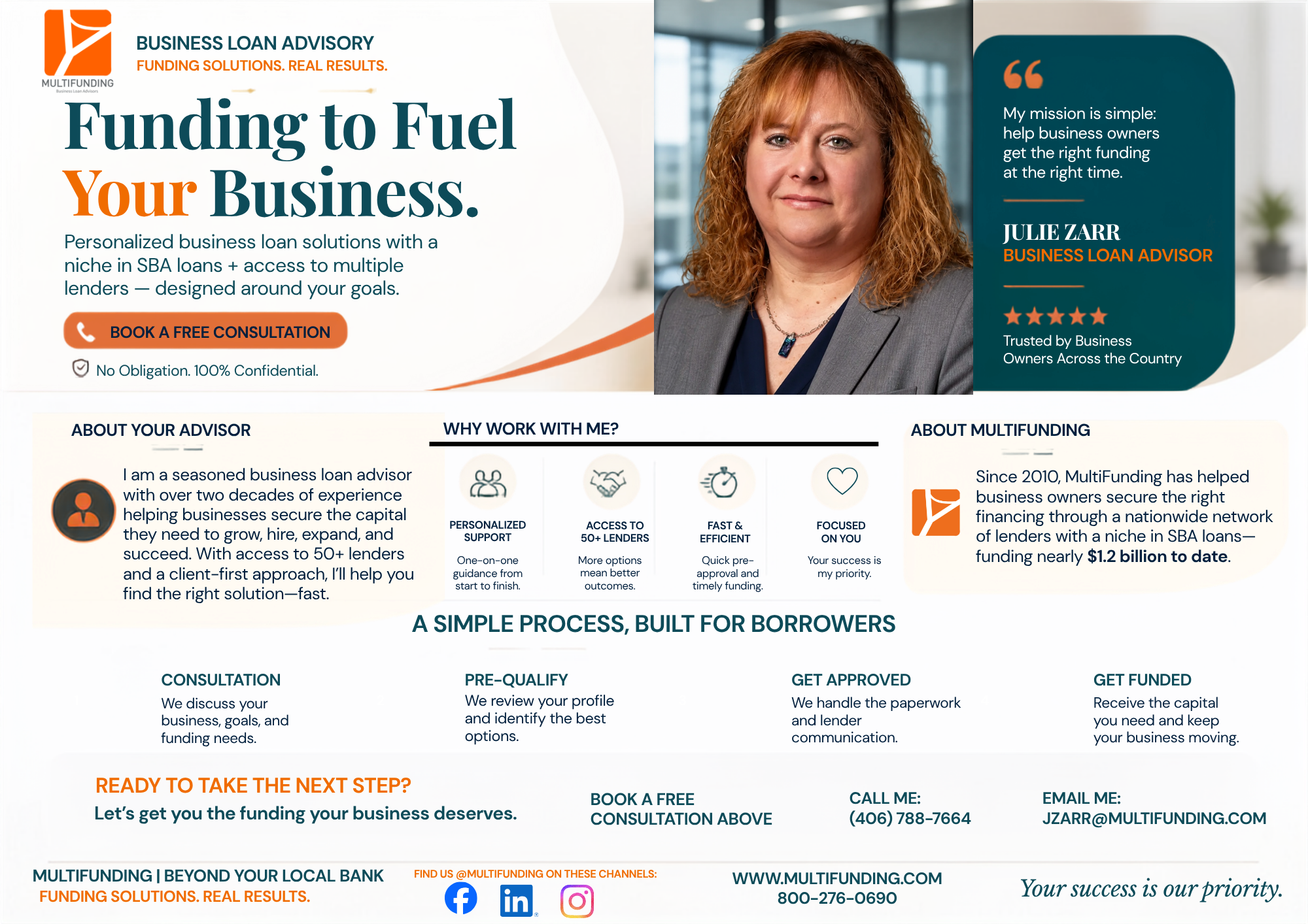 Financing Insights & Guidance for PEER Executive Members